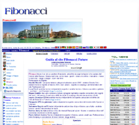 Homepage - Fibonacci | futures quotazioni future real time